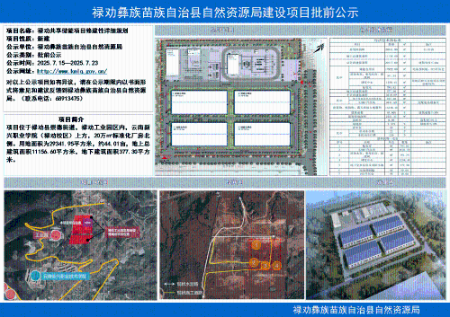 禄劝共享储能项目修建性详细规划批前公示