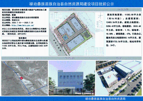 禄劝特色生物资源大健康产品精深加工建设项目修建性详细规划批前公示