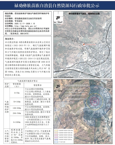 禄劝国家基本气象站气象探测环境保护专项规划批前公示