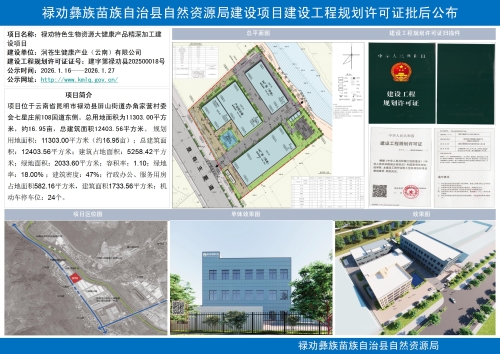 禄劝特色生物资源大健康产品精深加工建设项目修建性详细规划批前公示