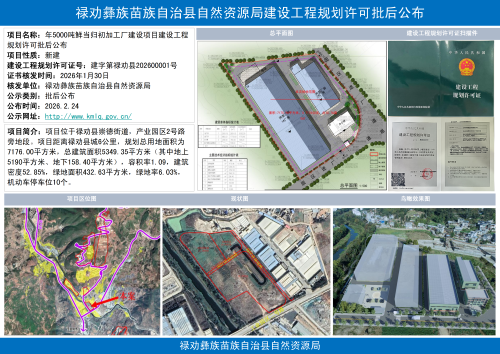 年5000吨鲜当归初加工厂建设项目建设工程规划许可批后公布