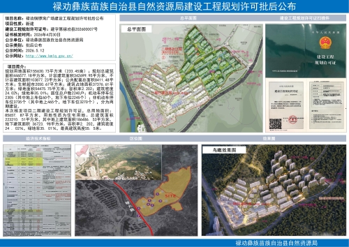 禄劝铜锣湾广场建设工程规划许可批后公布_00