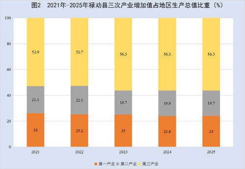 图片2 图片2
