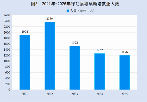图片3 图片3