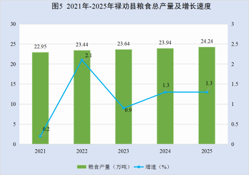 图片5 图片5