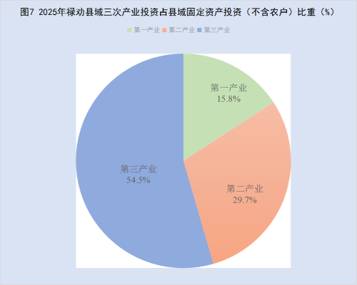 图片7 图片7
