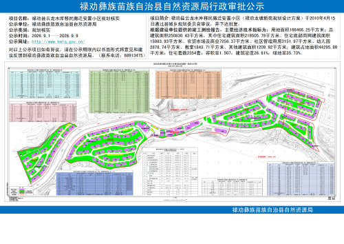 禄劝县云龙水库移民搬迁安置小区规划核实批前公示
